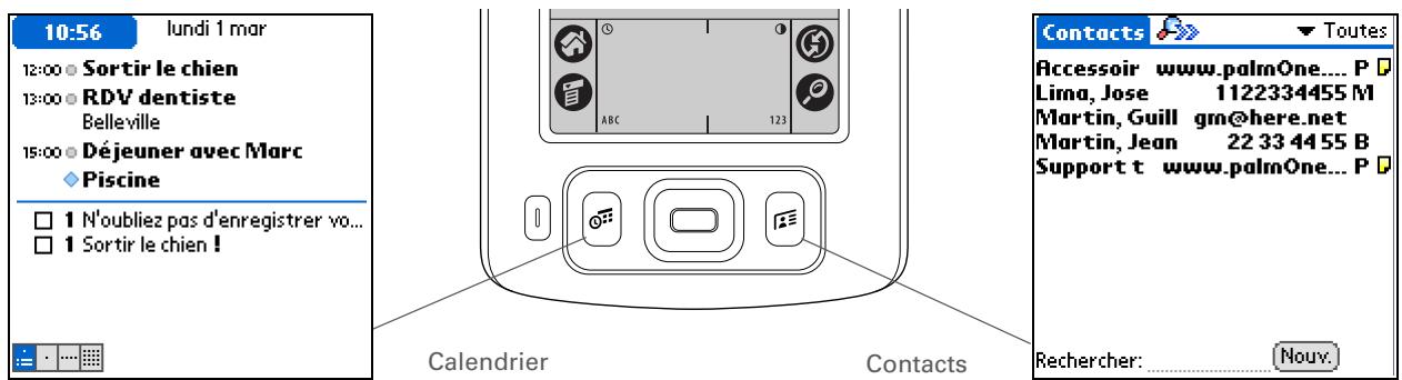 PALM ZIRE 31 - Utilisation des boutons d'application - 1