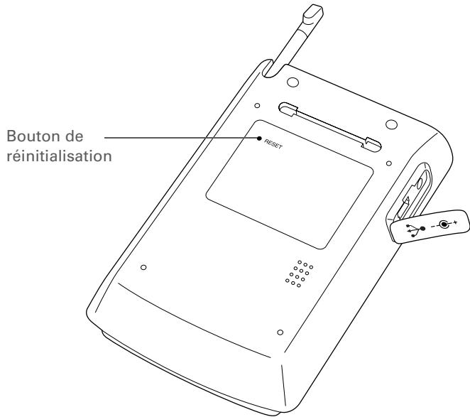PALM ZIRE 31 - Réinitialisation logicielle - 1