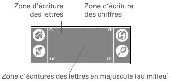 PALM ZIRE 31 - Écriture de caractères graffiti 2 - 1