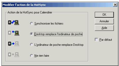 PALM ZIRE 31 - Restauration des informations après une réinitialisation matérielle - 1