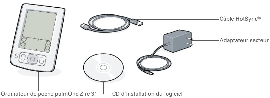 PALM ZIRE 31 - Logiciel palm desktop - 1