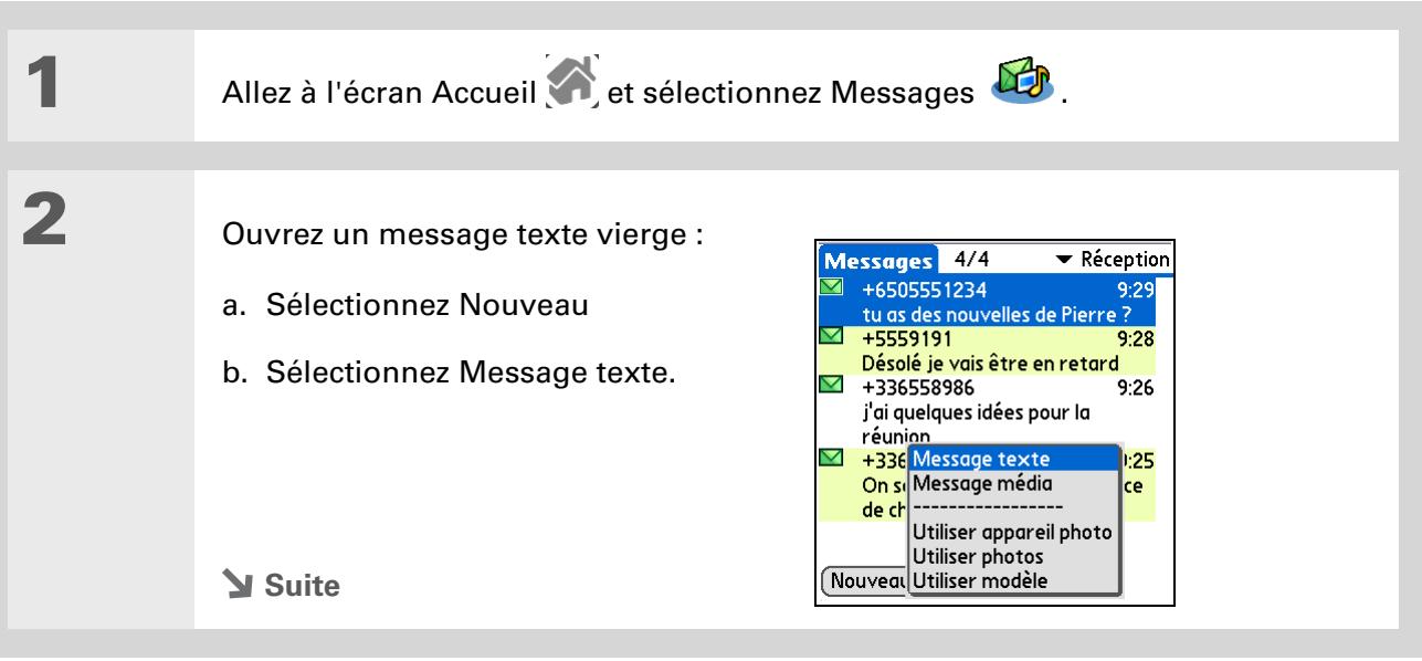 PALM ZIRE 72 - Création et envoi d'un message texte - 1