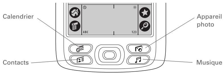 PALM ZIRE 72 - Utilisation des boutons d'application - 1