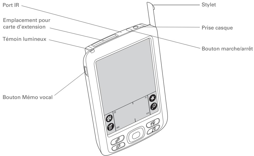 PALM ZIRE 72 - Le saviez-vous ? - 1