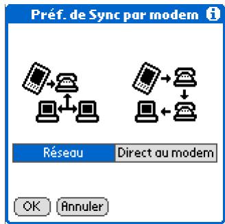 PALM ZIRE 72 - Suite. - 5