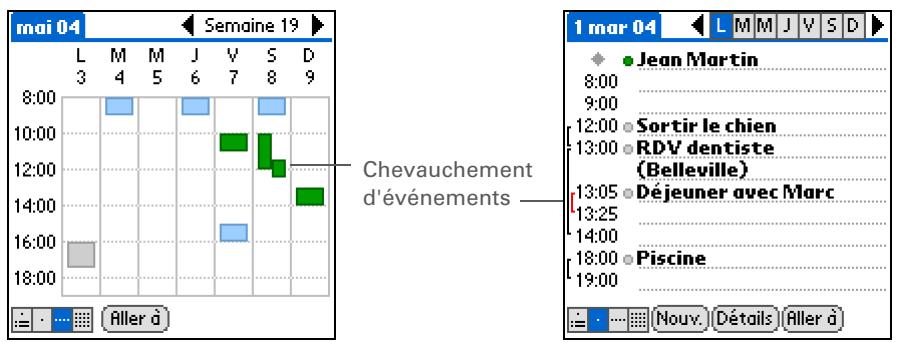 PALM ZIRE 72 - Détection des événements qui se chevauchent - 1
