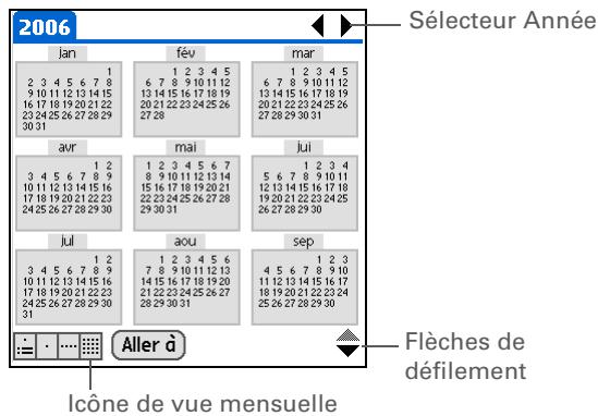 PALM ZIRE 72 - Affichage d'un calendrier annuel - 1