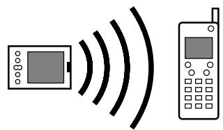 PALM ZIRE 72 - Connexion de votre ordinateur de poche à d'autres périphériques - 1