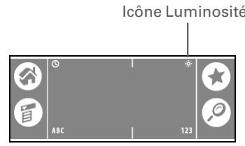 PALM ZIRE 72 - Réglage de la luminosité de l'écran - 1