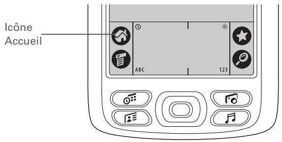 PALM ZIRE 72 - Utilisation de l'écran accueil - 1