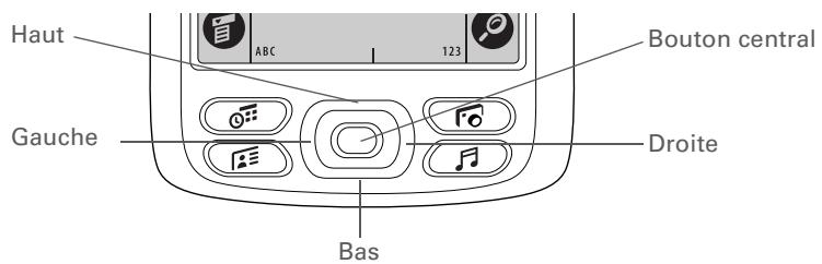 PALM ZIRE 72 - Utilisation du navigateur multidirectionnel - 1