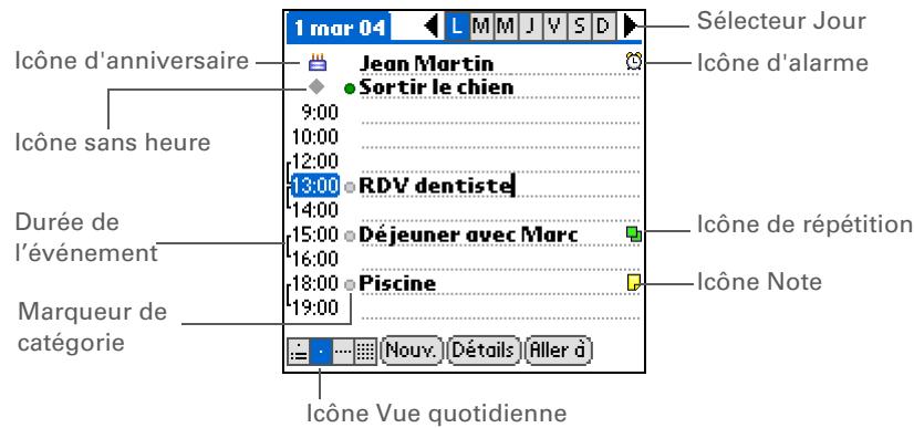 PALM ZIRE 72 - Affichage de votre emploi du temps quotidien - 1