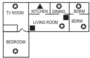 ADT SAFEWATCH PRO - NATIONAL FIRE PROTECTION ASSOCIATION RECOMMENDATIONS ON SMOKE DETECTORS - 2
