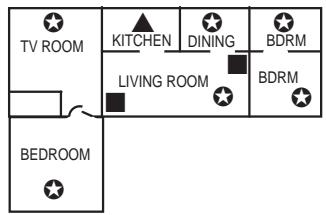 ADT SAFEWATCH PRO 3000EN - National Fire Protection Association Recommendations on Smoke Detectors - 2