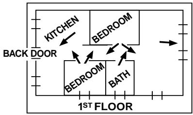 ADT SAFEWATCH PRO 3000EN - Emergency Evacuation - 2