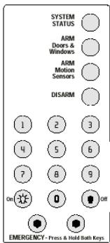 ADT SIMON - Armement des portes et fenêtres - 1