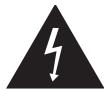 B&W B&W ASW5855 - Explanation of Graphical Symbols: - 1