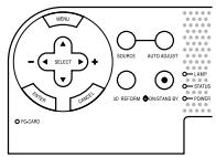 NEC HT1000 - Selecting the computer or video source - 4