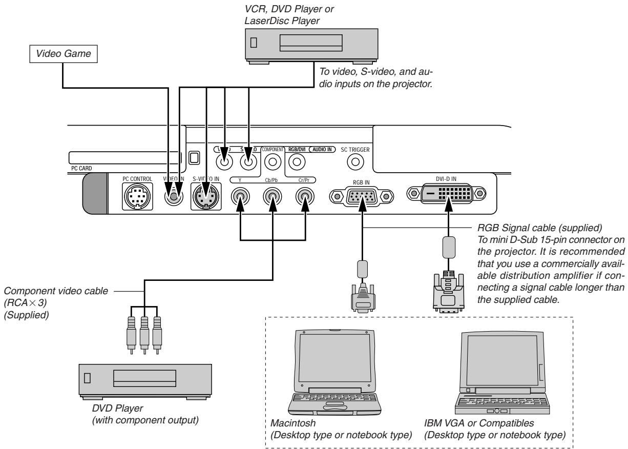 NEC HT1000 - Wiring Diagram - 1