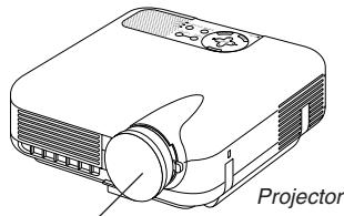 NEC HT1000 - What's in the Box? - 1