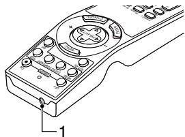 NEC HT1000 - Part Names of the Remote Control - 1
