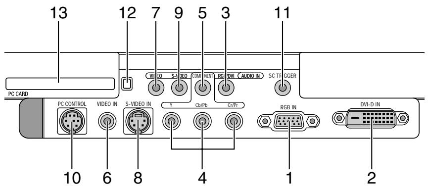 NEC HT1000 - Attaching the lens cap - 4