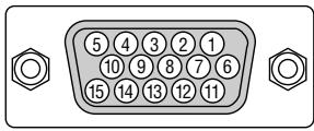 NEC HT1000 - Pin Assignments of D-Sub RGB Input Connector - 1