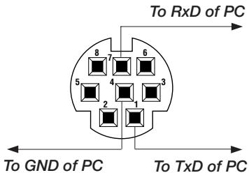 NEC HT1000 - PC Control Connector (DIN-8P) - 1