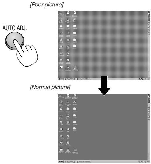 NEC HT1000 - Adjusting the Image Using Auto Adjust - 1
