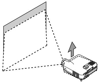NEC HT1000 - Adjusting the Picture Size and Position - 1