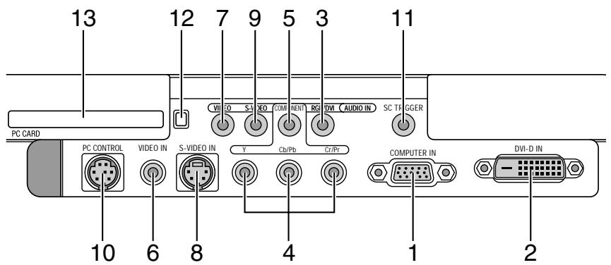 NEC HT1100 - Terminal Panel Features - 1