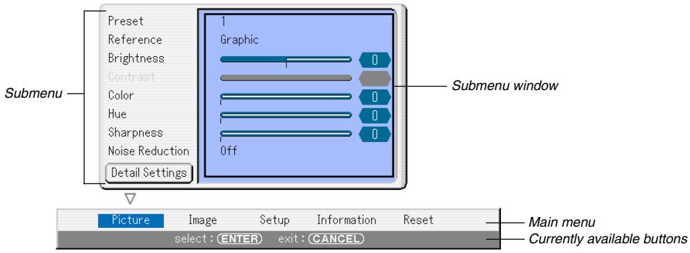 NEC HT1100 - Using the Menus - 1
