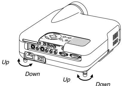 NEC HT1100 - Adjusting Screen Position - 1