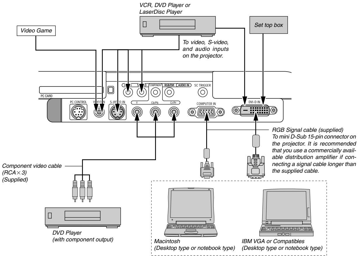 NEC HT1100 - Wiring Diagram - 1