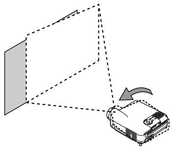 NEC HT1100 - Adjusting the Picture Size and Position - 2