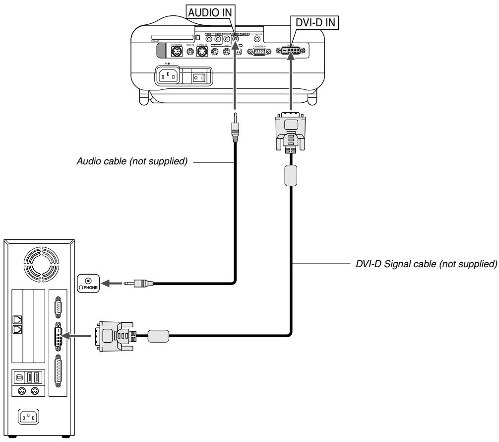 NEC HT1100 - To connect SCART output (RGB) - 2
