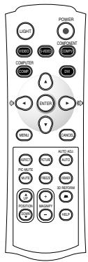 NEC HT1100 - Selecting the computer or video source - 1