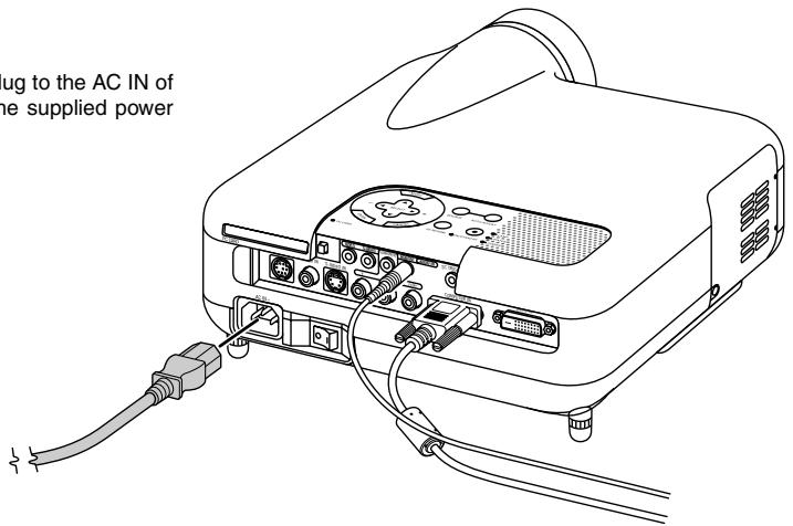 NEC HT1100 - Connecting the Supplied Power Cable - 1