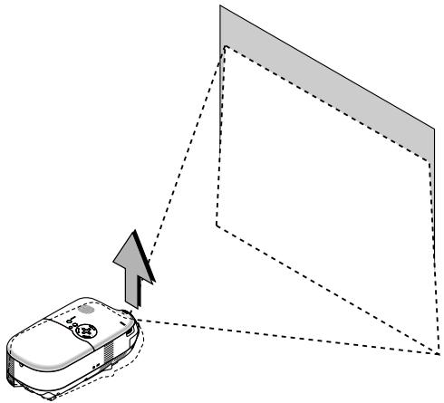 NEC HT410 - Adjusting the Picture Size and Position - 1