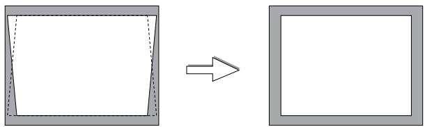 NEC HT410 - Correcting the Vertical Keystone Distortion - 1