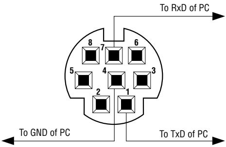 NEC HT410 - Cable Connection - 1