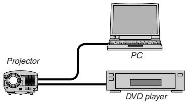 NEC HT410 - Projector - 1