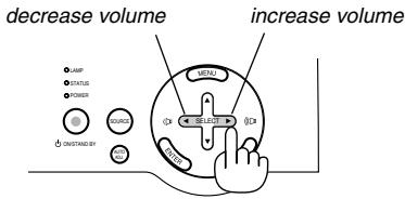NEC HT510 - Turning Up or Down Volume - 1