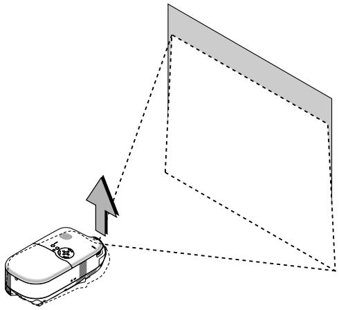 NEC HT510 - Adjusting the Picture Size and Position - 1