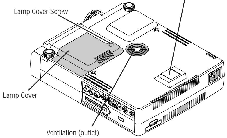 NEC LT140 - Getting To Know Your MultiSync LT84/LT140 Projector - 3