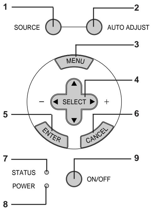 NEC LT140 - Top Features - 1