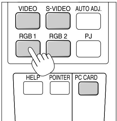 NEC LT154 - Adjust a Projected Image - 1