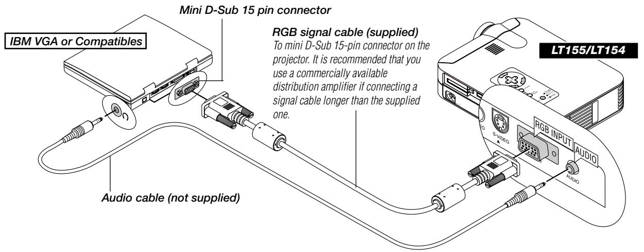 NEC LT154 - Connecting Your PC - 1