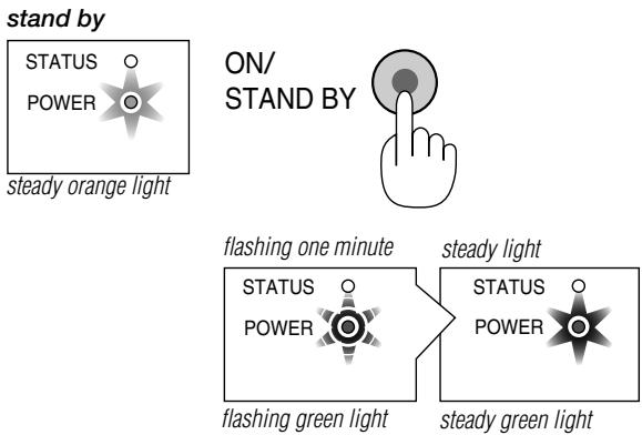 NEC LT154 - High-Bright mode: - 1