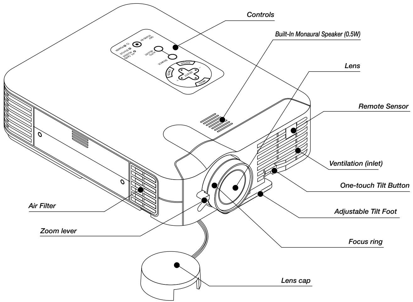 NEC LT154 - Front/Side Features - 1
